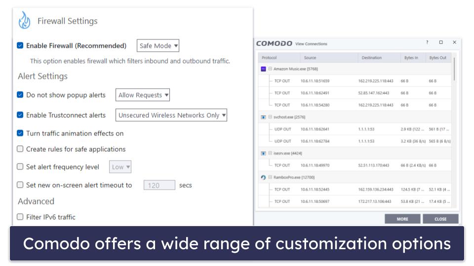 Bonus #1. Comodo — Lightweight Firewall That’s Good for Beginners