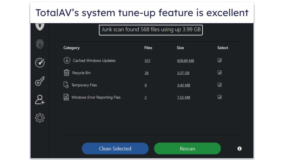 🥉3. TotalAV Internet Security — Best for Easy-to-Use Device Optimization Tools