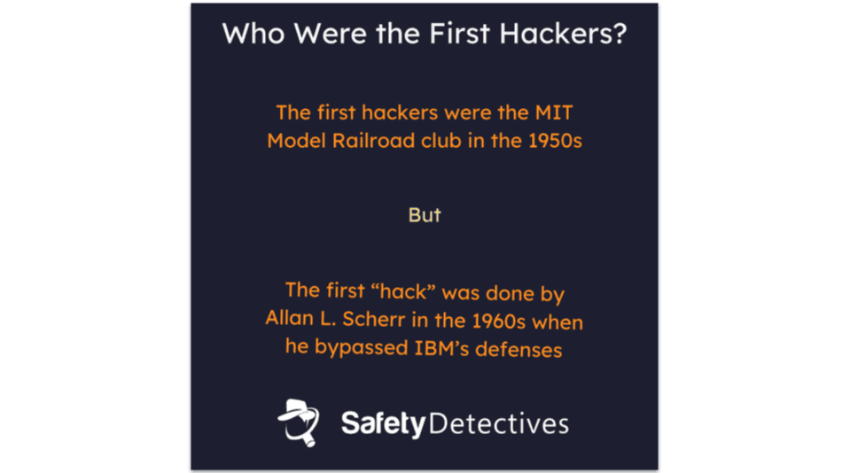 The Early Years of Cybersecurity