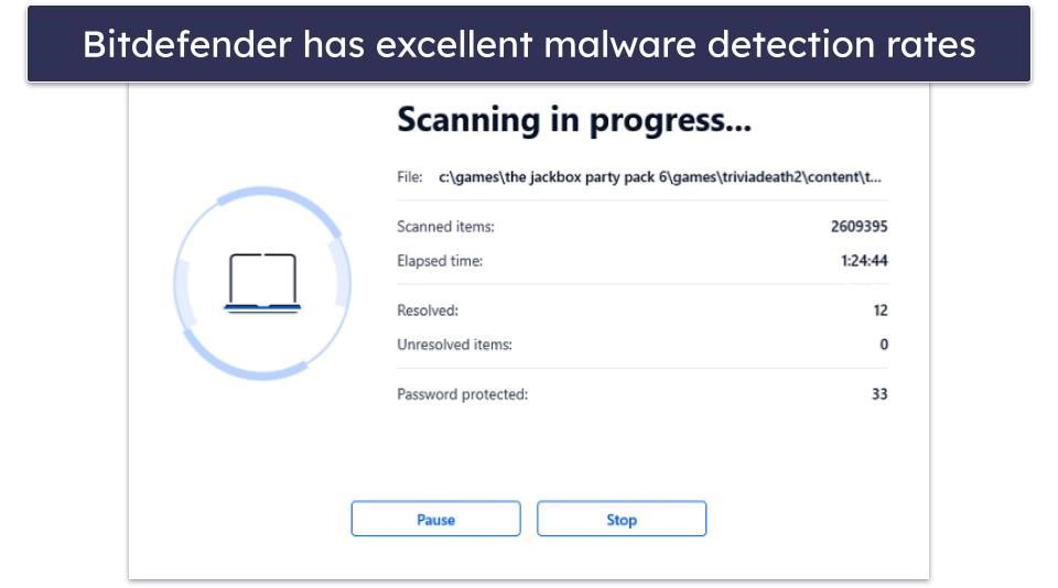 🥈 2. Bitdefender — Great Cloud-Based Scanner With Tons of Extra Features