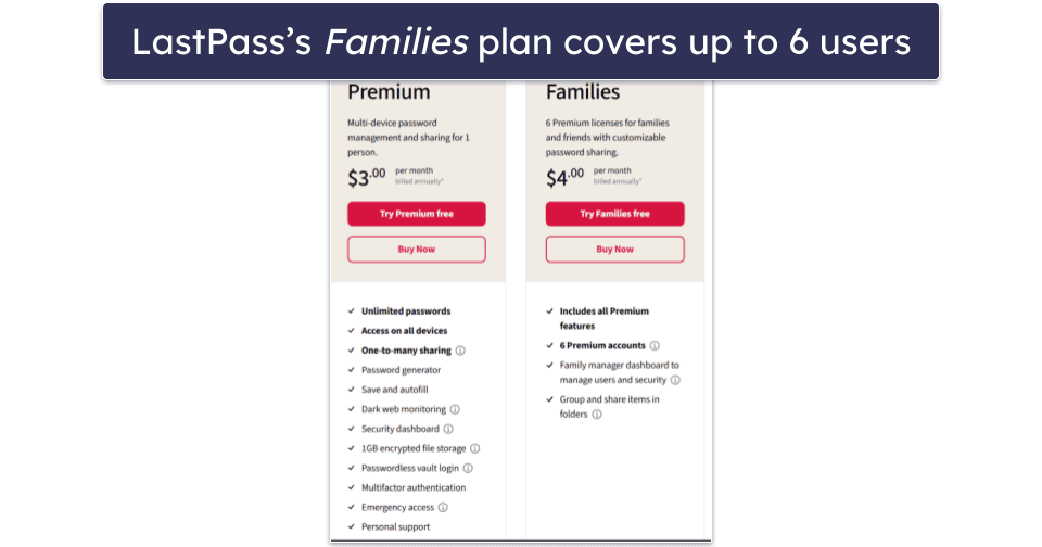 Plans &amp; Pricing — Sticky Password Is Better for Long-Term Use