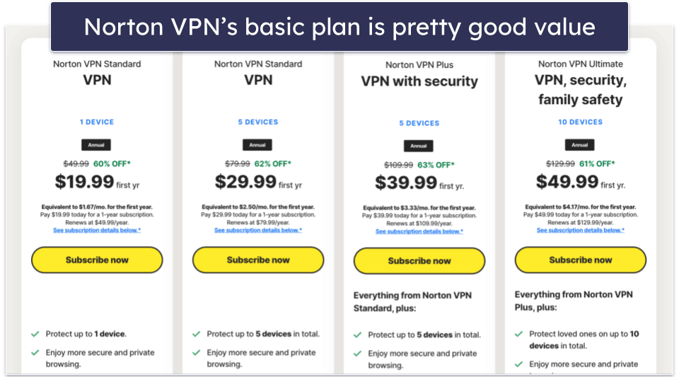 Plans &amp; Pricing — NordVPN Provides Better Value