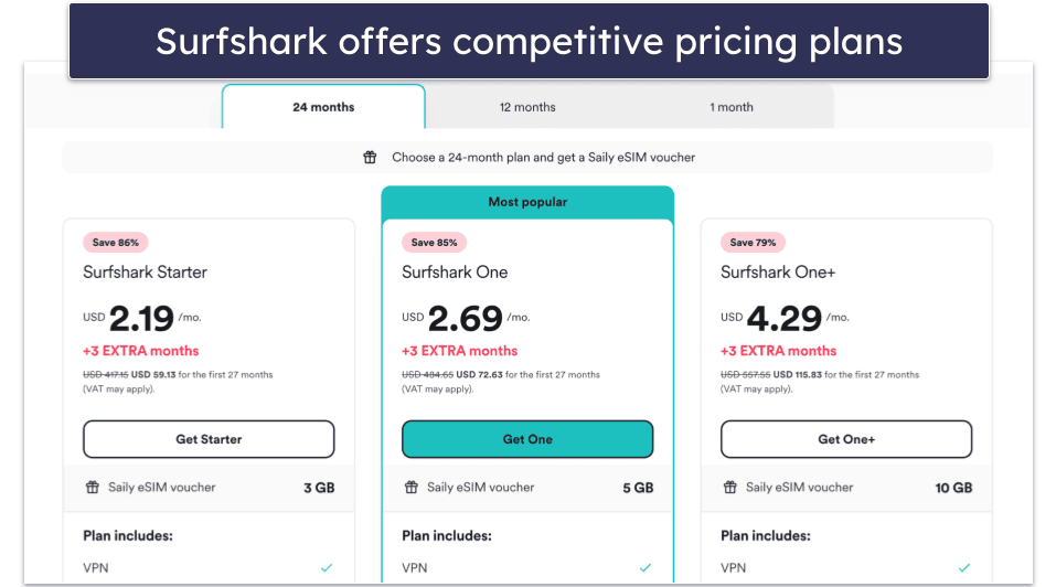 How to Get Surfshark’s Best Deals in 2025 (Step-by-Step Walkthrough)