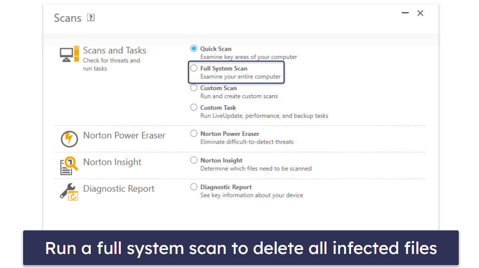 Step 1. Run a Full System Scan With Your Antivirus