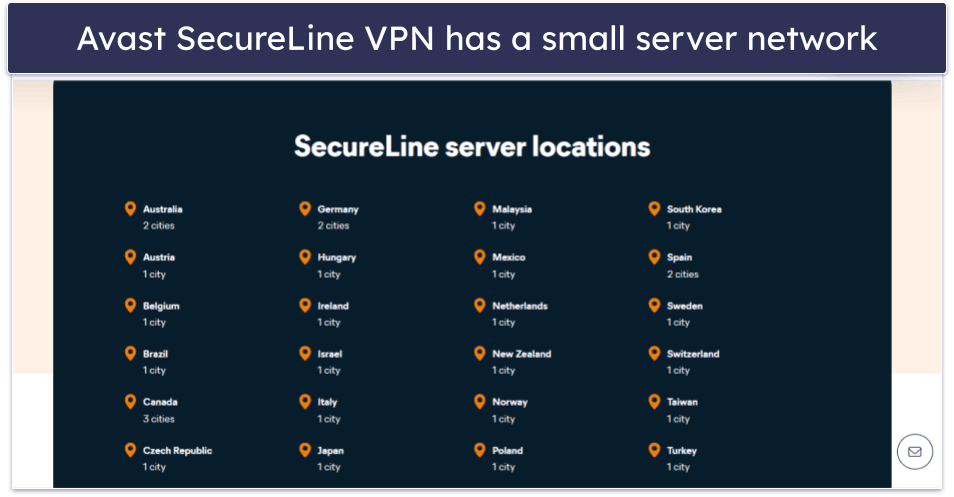 Servers — NordVPN Has a Larger Server Network