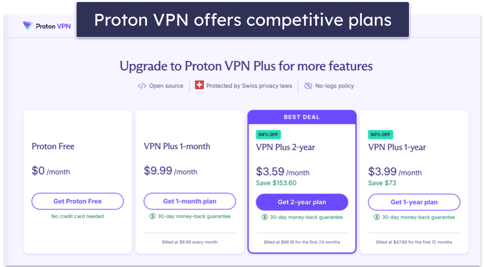 Plans &amp; Pricing — Both VPNs Are Good Options