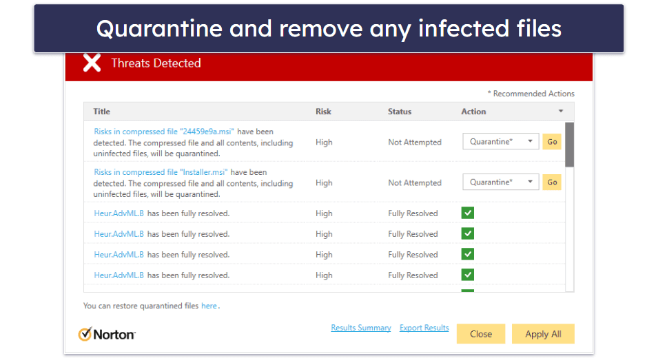 Step 2. Whitelist False Positives and Delete Any Infected Files