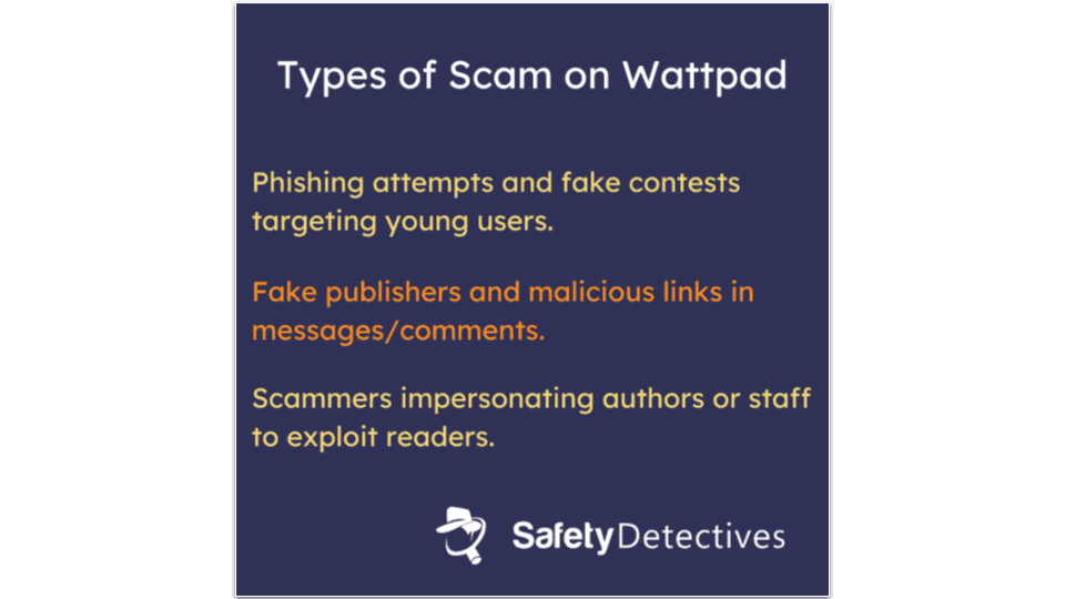 Are There Scams on Wattpad?