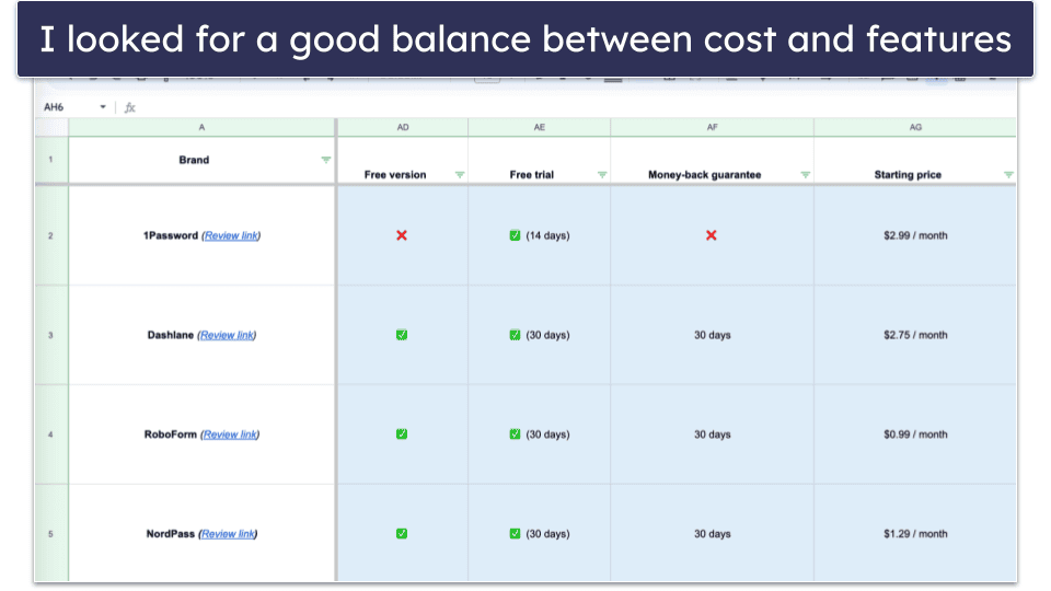 Testing Methodology: Comparison &amp; Ranking Criteria