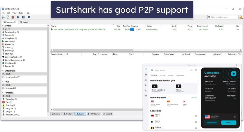 Why Is Surfshark Worth Using?