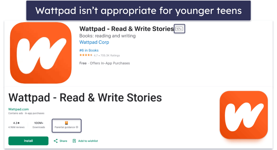 What Age Is Wattpad Appropriate For?